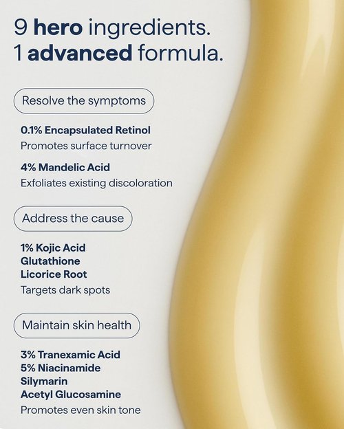 Dr. Shah Remedy for Dark Spots - Advanced Night Treatment with Retinol & Kojic Acid | 1 fl. oz for Uneven Skin Tone