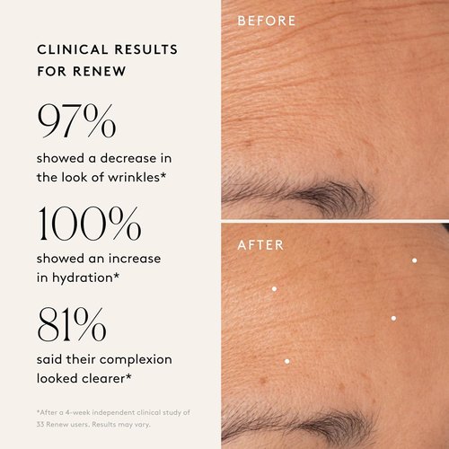 Naked & Thriving Night Set - Renew Resurfacing Serum (30 mL) & Rejuvenate Face Oil (35 mL) with Hyaluronic Acid & Fruit AHAs