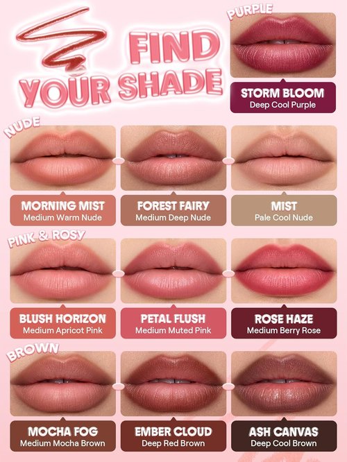 SheGlam Cloudline Blur Lip Liner - Long-Lasting Vegan & Cruelty-Free Lip Stain in Ash Canvas