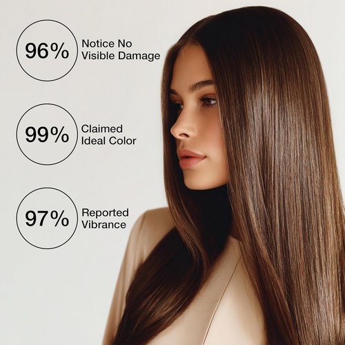 GK HAIR Color Cream 10.0 Lightest Platinum Blonde - 100% Grey Coverage | Semi, Demi, Permanent | Salon Quality Hair Dye - 3.4 Oz