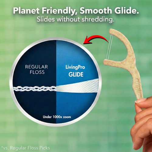 Twin Line Biodegradable Floss Picks (220 Count) - Compostable Tooth Flossers Minty Fresh-Double Thread 2X The Clean | Bonus Travel Case | Thing Thread Glide Easy & Shred-Resistant