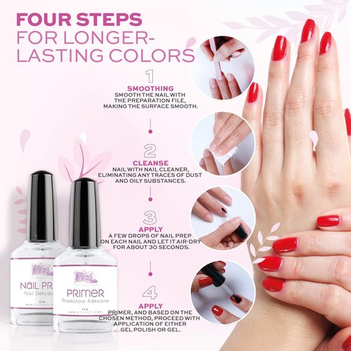 Nail Dehydrator and Primer Set – 2-Pack Nail Prep Kit 12ml x2 – Acid-Free Primer and Dehydrator for Gel Nails, Acrylic, Poly Gel, Press-Ons – Long-Lasting Bonding & No Lifting