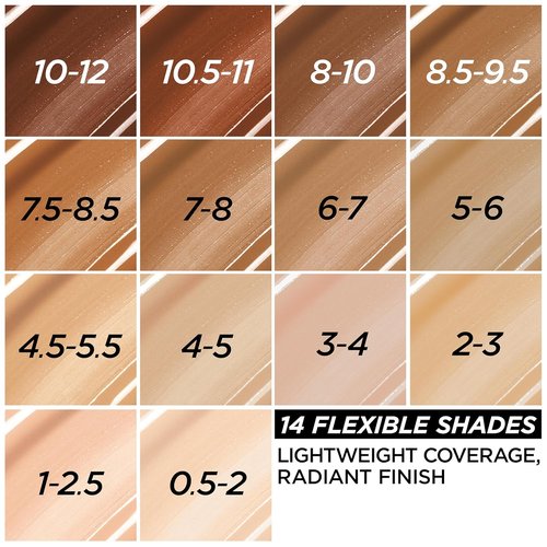 L'Oreal Paris True Match Nude Hyaluronic Tinted Serum Foundation - Very Deep 10-12, 1 fl. oz.