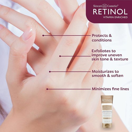 LIVAURA Hand Cream - Intensive Moisturizing Lotion for Dry Cracked Hands | Fast Absorbing & Non-Greasy