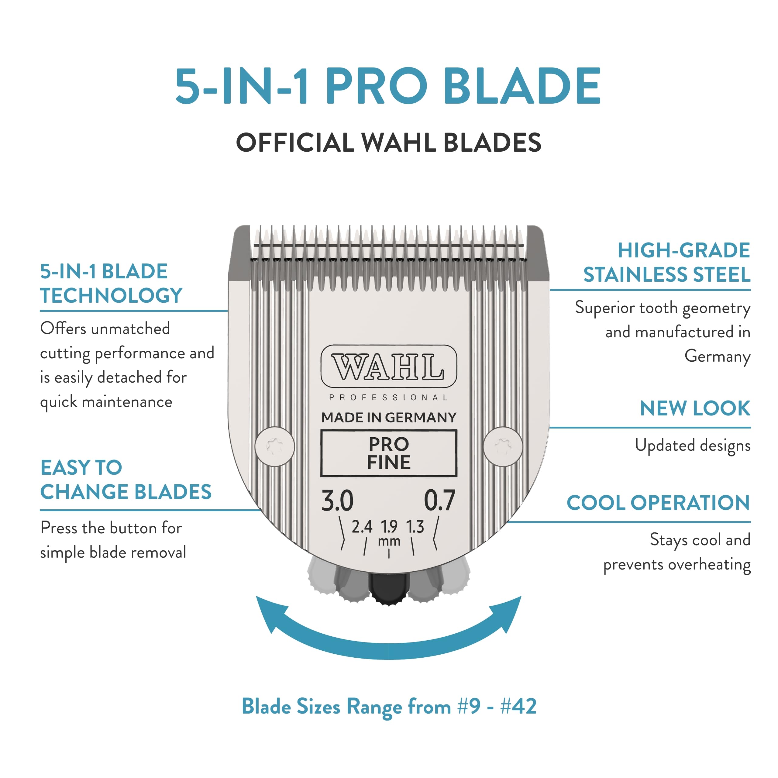 Wahl Professional Animal 5-in-1 Pro Adjustable Clipper Blade - for Arco, 5 Style Groom, Bravura, Chromado, Creativa, Figura & Motion Clippers - Replacement Blades - Silver