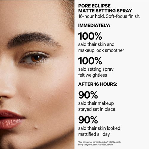 Milk Makeup Pore Eclipse Matte Setting Spray - Blurs Pores & Controls Shine for 16-Hour Wear | Oil & Alcohol-Free Facial Mist