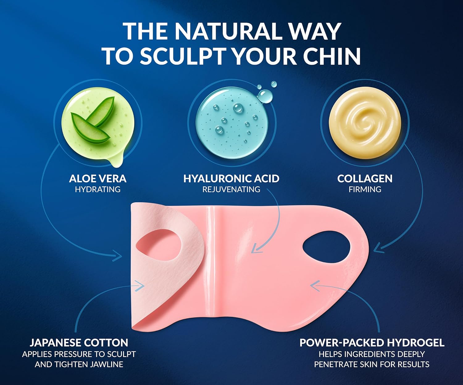 Stylia V Line Lifting Collagen Mask - Firm & Contour Jawline with Hyaluronic Acid - 10PC Neck Tightening Mask