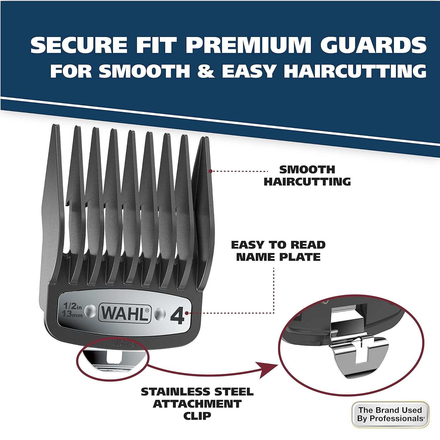 Wahl USA Elite Pro Hair Clipper Kit - High-Performance Corded Grooming Set for Men | Model 79602M