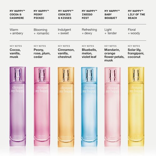 Clinique My Happy Fragrance Spray - Cocoa & Cashmere, Baby Bouquet, Cookies & Kisses | Women's Perfumes
