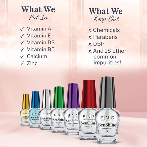SNS Nail Polish Remover for Nail Dip Powder, SenShine Brush Saver Refill - Maintains Soft & Clean Brushes Between Applications-Travel Size Gel Nail Polish Remover for Hardened Brush Bristles - 2 FL OZ
