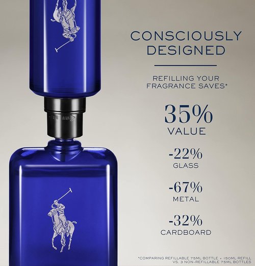 Ralph Lauren Fragrances - Polo Blue Men's Cologne - Refillable Eau de Toilette Set - Citrus, Sage & Suede - 2.5 Fl Oz + 5.1 Fl Oz Refill