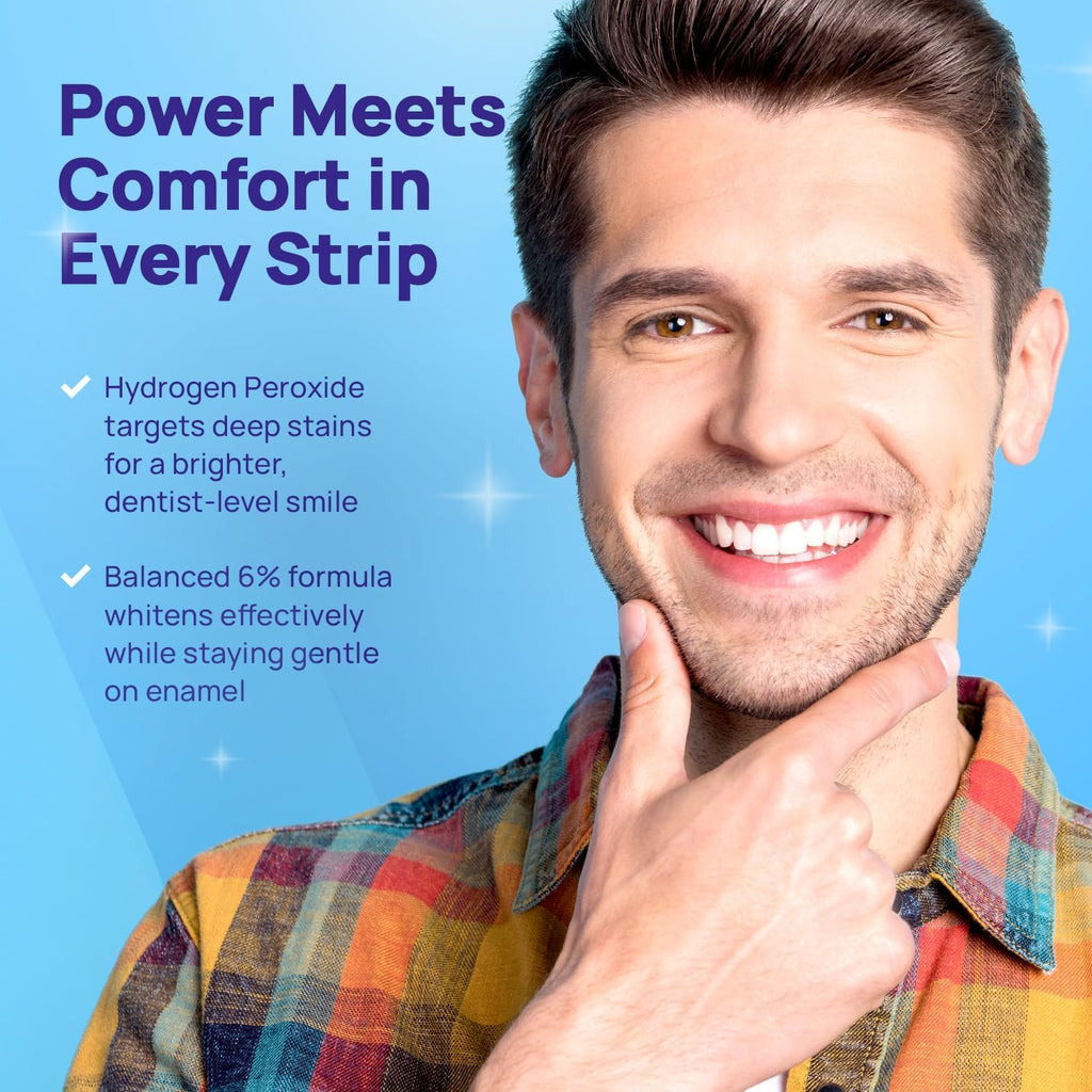 Whitebite Pro Teeth Whitening Strips with Hydrogen Peroxide – Dentist Grade, Enamel-Safe, Non-Slip, Removes Deep Stains, Reduces Sensitivity, Mint Flavor (14 Strips / 7 Treatments)
