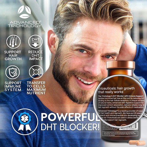 Regine Switzerland DHT Blocker - Hair Growth Supplement for Men & Women | Clinically Proven Formula