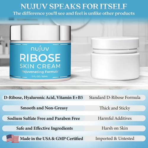 Ribose Anti-Aging Cream - Ribose Sugar for Skin - Rejuvenating Formula with D-Ribose, Hyaluronic Acid, and Vitamin E + B5 - Firming & Lifting Moisturizer - Made in USA - Day & Night - 2 oz