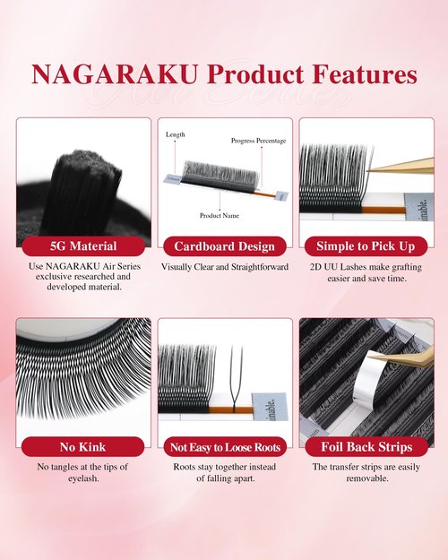NAGARAKU U Eyelash Extensions Supplies 2D UU Lash Easy Fan Russian Volume Crisscross Eyelashes Handwoven U Shaped Mesh Wispy Clusters 12 Rows Eye Lashes Matte Black - 0.07C Curl 8-15 Mix
