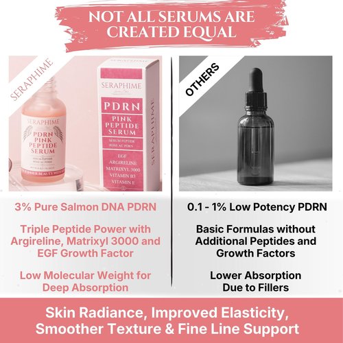 PDRN Pink Peptide Serum with Salmon DNA, EGF, Argireline & Matrixyl 3000 – Pink PDRN Serum Skin Care for Glowing Skin – Anti-Aging, Hydrating, Brightening Skincare with Argireline Peptide Matrixyl