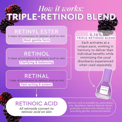 Glow Recipe Gentle Blackberry Retinol Serum - Korean Night Serum for Sensitive Skin, Triple Retinoids & Glycerin (30ml)