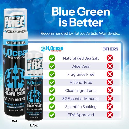 H2Ocean Blue Green Foam Soap - Tattoo Aftercare Cleanser, Antibacterial, Unscented, with Aloe Vera, Moisturizing Care, Safe for All Skin Types, No Harsh Chemicals, Fragrance Free - 7 oz