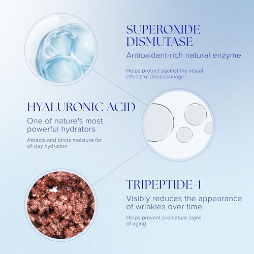 iS CLINICAL Youth Intensive Crème - Anti-Aging Firming Face Cream for Fine Lines & Wrinkles