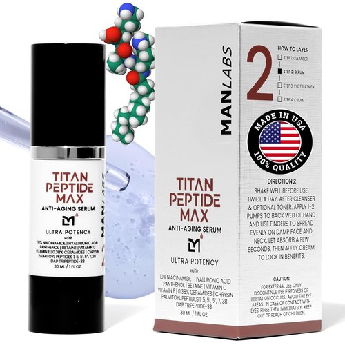 Man Labs Titan MAX Peptide Serum for Face - Anti-Aging Copper Peptides & 10% Niacinamide - Unscented Moisturizer for Men