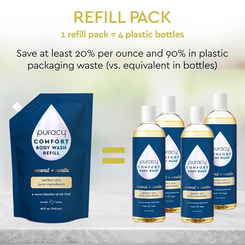 Puracy Natural Body Wash - Moisturizing Shower Gel for Sensitive Skin | 2-Pack, 12 fl oz Each - Coconut & Vanilla