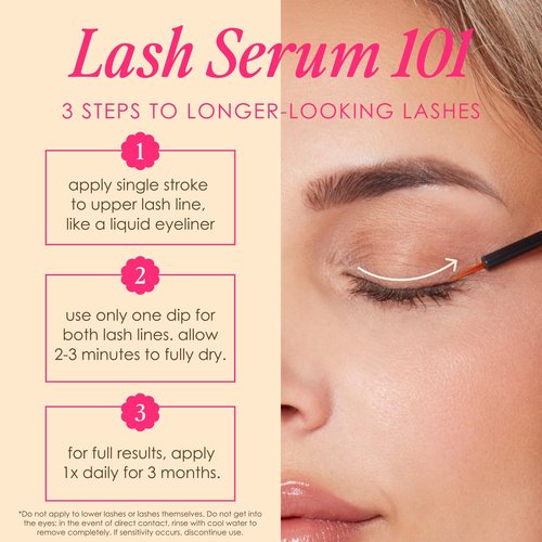 Grande Cosmetics 2-Step Lash System Set, GrandeLASH-MD & GrandeMASCARA Conditioning Peptide Mascara for Fuller, Healthier, Longer-Looking Lashes