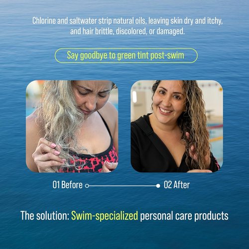 TRIHARD Chlorine Defense Swim Conditioner - Protect & Hydrate Hair from Pool & Ocean | Pre/Post Swim Care