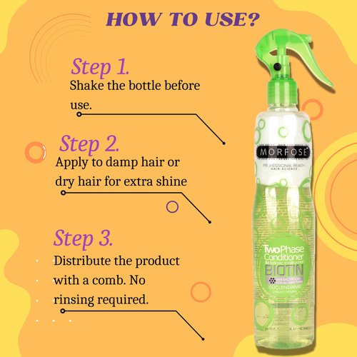 Morfose Professional Two Phase Leave-in Conditioner for Dry, Damaged, or Brittle Strands, Repairs and Protects, Damage, and Split Ends, 13.52 Fl. Oz (Biotin)