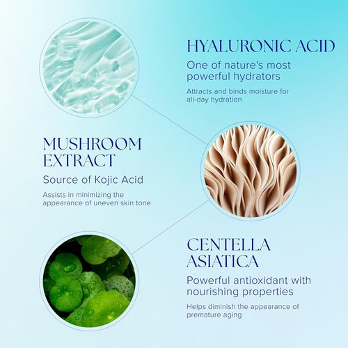 iS CLINICAL Hydra-Cool Serum - Refreshing Hydrating Face Serum for Anti-Blemish & Anti-Redness