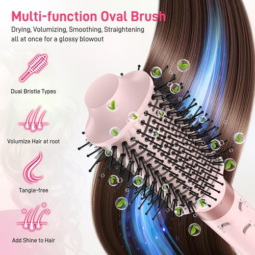 MESCOMB Dual Voltage Hot Air Styler - 5-in-1 Hair Dryer Brush for Fast Drying, Styling & Volumizing | Travel Bag Included (100V–240V)