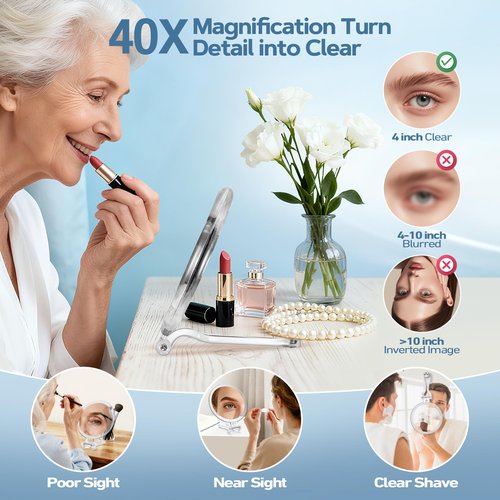 B Beauty Planet 40X Magnifying Mirror for Travel with Handle, Double-Sided 1X/40X Magnification Hand Mirror for Makeup,Travel Mirror for Desk 5 Inches