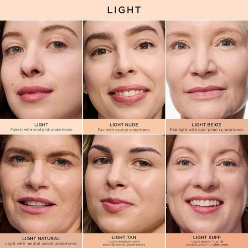 IT Cosmetics Bye Bye Under Eye Concealer - Water-Resistant, 24H Full Coverage for Dark Circles - 0.11 fl oz