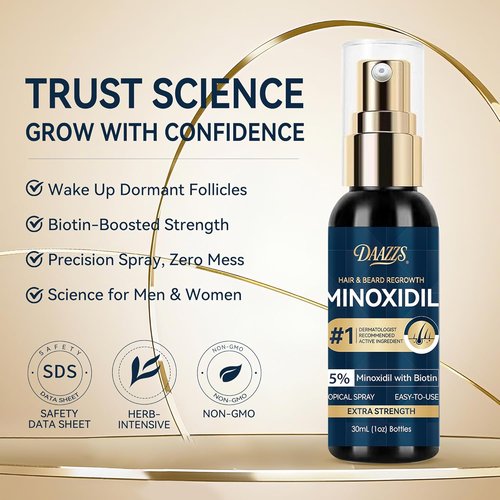 Regine Switzerland Minoxidil Hair Growth Spray Kit - Extra Strength Treatment for Thinning Hair & Beard - 2PCS