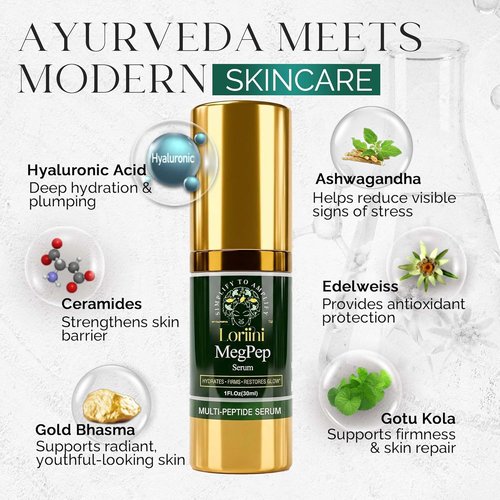 Loriini™ MegPep Multi-Peptide Face Serum - Hydrating Hyaluronic Acid with Ceramides for Firm, Glowing Skin | 1 Fl Oz