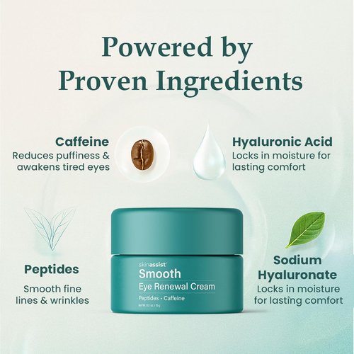 Skiennix Smooth Eye Renewal Cream - Hydrating Anti-Aging Formula for Dark Circles & Puffiness - 0.5 oz