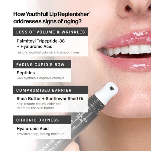 Revision Skincare YouthFull Lip Replenisher® - Moisturizing Lip Plumper with Hyaluronic Acid for Volumizing & Anti-Aging
