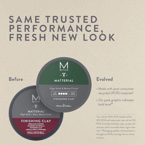 MITCH by Paul Mitchell Finishing Clay - High Hold, Ultra-Matte Finish for All Hair Types | 3 oz.