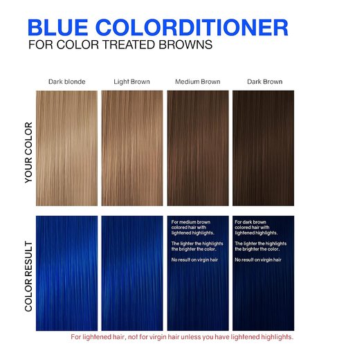 Celeb Luxury Color Depositing Conditioner - Bondfix Bond Rebuilder for Vibrant Color Refresh | Viral & Gem Lites