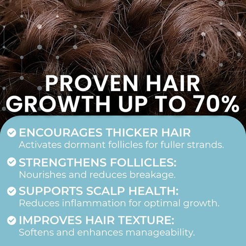 Hair Growth Vitamins - Regrow Hair For Men | Strengthen Beard & Scalp | Reduce Thinning & Breakage | Fast-Acting 60 Capsules