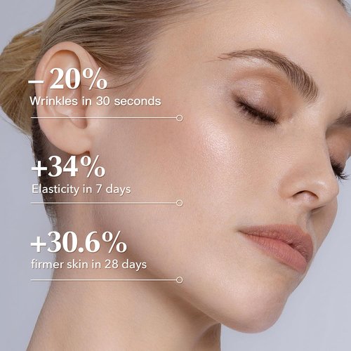Regine Switzerland Anti-Wrinkle Essence Mist - Firm, Hydrate & Brighten Sensitive Skin | 10ml