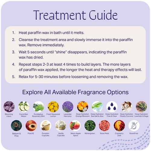 Therabath Paraffin Wax Refill - Thermotherapy - Use to Relieve Arthritis Discomfort, Stiff Muscles, & Dry Skin - For Hands, Feet, Body - Deeply Hydrates & Protects - Made in USA, 4 lb Lavender Harmony