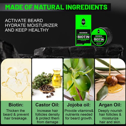 Beard Butter-Maximum Concentration Biotin,with Castor Oil and Argan & Jojoba Oils, Promotes Beard Growth, Styles, Strengthens & Softens Beards ,Unruly Beards While Relieving Itch,2 Ounce*2(2 Pack)