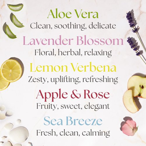 Hand Cream Gift Set from Nurture by Nature, 5pcs, Mothers Day Gifts, Hand Lotion Travel Size, Enriched with 6% Shea Butter & Glycerin, Hand Cream for Women, Dry Skin, Hand Lotion Gift Set for Women