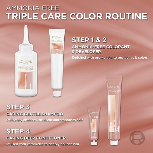 L’Oreal Paris Excellence Hair Color - Ammonia-Free Gray Coverage, 7N Natural Dark Blonde, 1 Kit