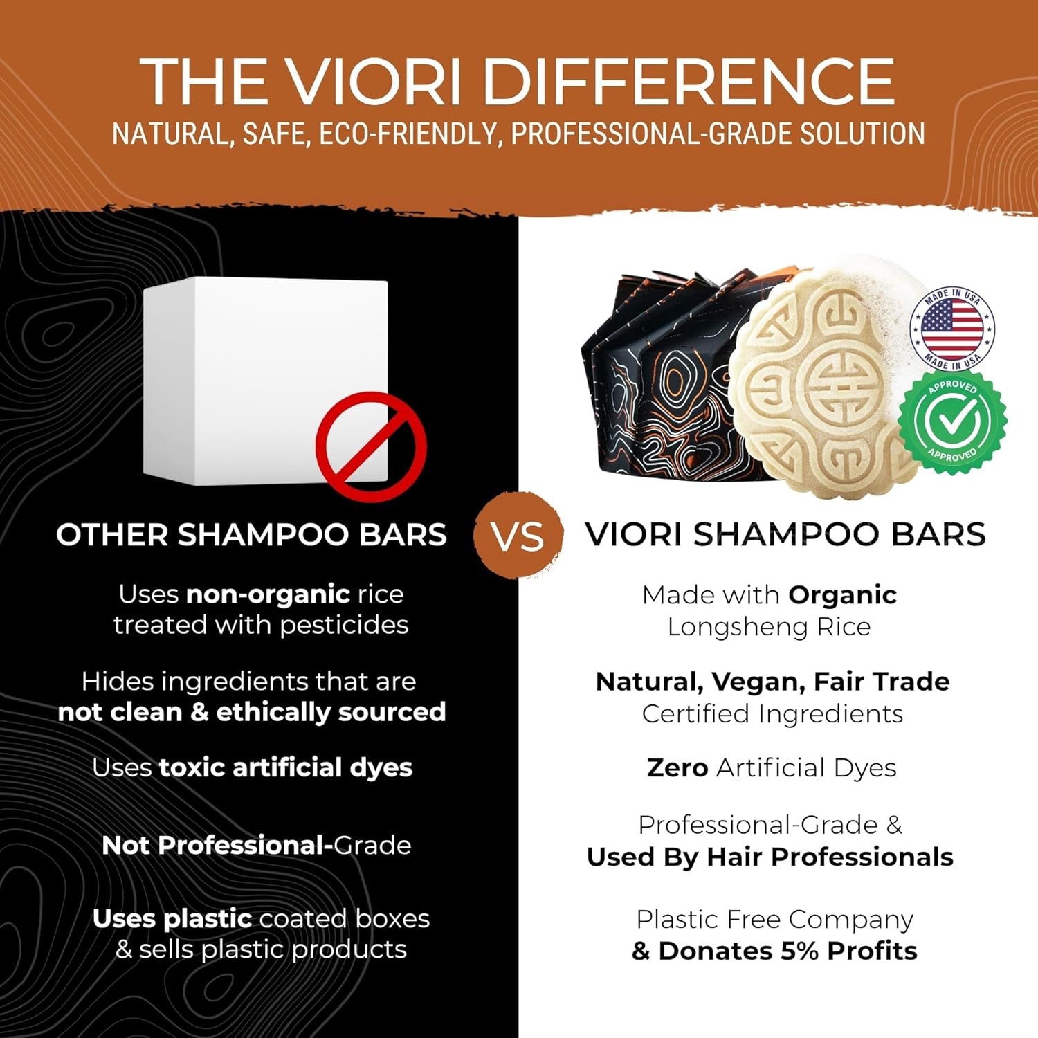 Viori Native Essence Shampoo & Conditioner Bar Set | Handcrafted Rice Water Formula for Hair Growth - Bamboo Holder Included