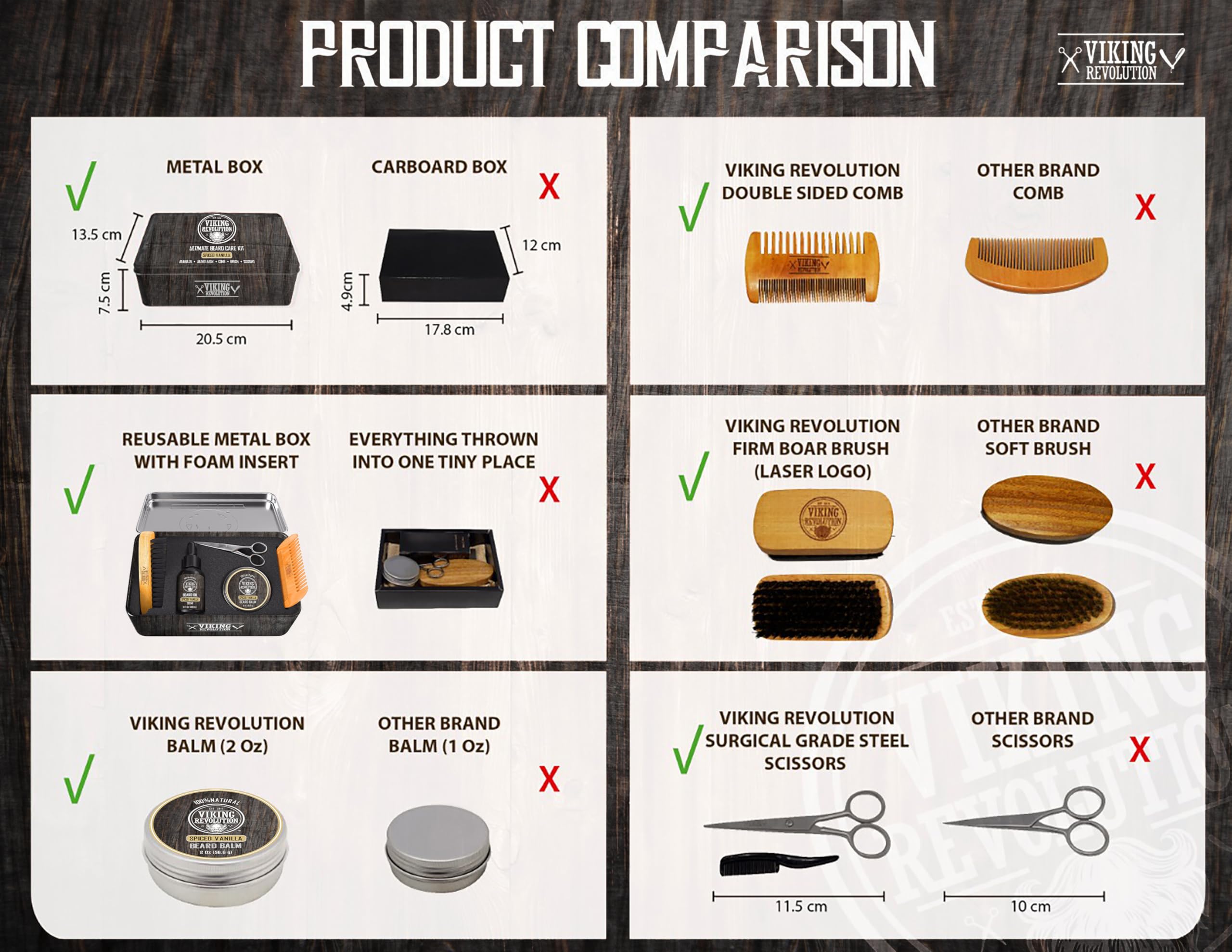 Viking Revolution - Ultimate Beard Kit Spiced Vanilla - Beard Grooming Kit for Men with Beard Brush, Beard Comb, Beard Balm, Beard Oil, Beard and Moustache Scissors - Husband Gifts for Men