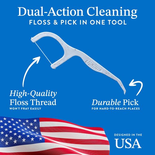 Mouthology Biodegradable Floss Picks (200 Pack), Wheat Straw Dental Floss Picks, Mint Flavored Flossers Biodegradable, Dental Floss PFA Free, Compostable Tooth Flossers for Adults & Kids Floss