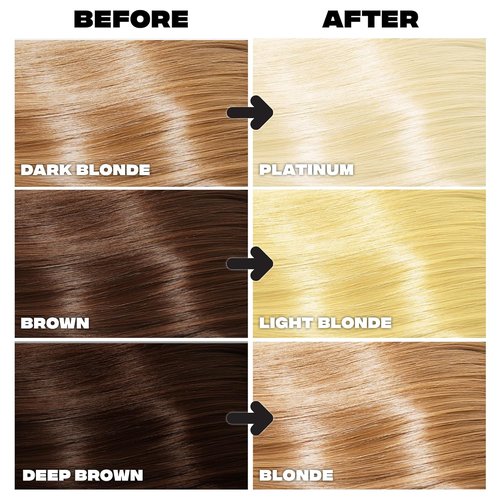 Good Dye Young Hair Lightener Kit - Vegan Dust-Free Powder & 25 Volume Developer - 4 oz. Moisturizing Bleach