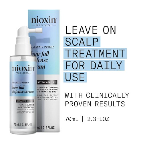 Nioxin Hair Fall Defense Leave-In Treatment - Thicker, Stronger Hair with Niacinamide & Caffeine | 2.3 Fl Oz