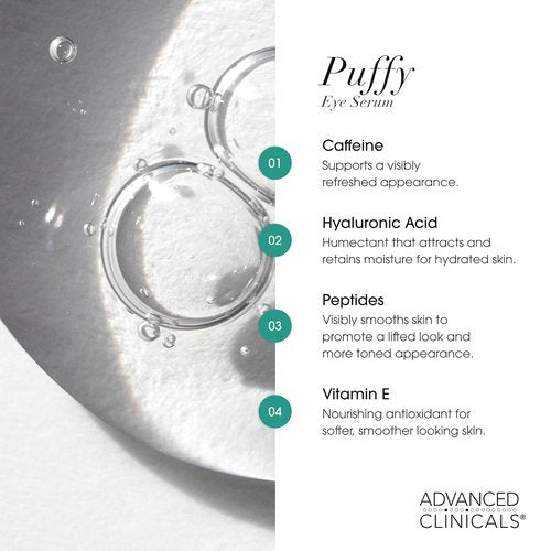 Advanced Clinicals Under Eye Serum - Brightening Vitamin C & Caffeine for Puffiness, Fine Lines & Dark Circles | 1.75 Fl Oz